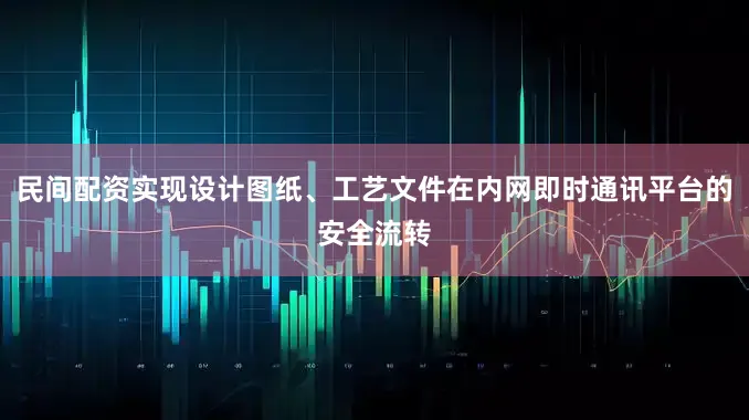 民间配资实现设计图纸、工艺文件在内网即时通讯平台的安全流转